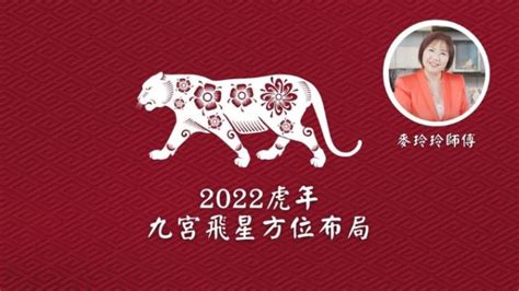 2022風水佈局麥玲玲|麥玲玲2022虎年運程｜九宮飛星方位、家居風水解碼（上）！一 